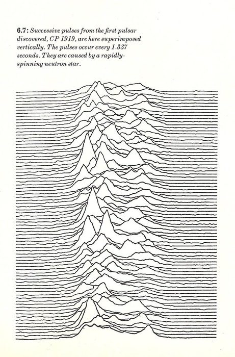 joy-division-pulsar-cp1919